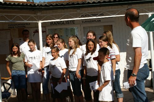 Mustang Open, Bild 626